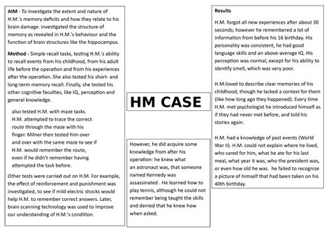 HM case study - edexcel COGNITIVE psychology AS/ALEVEL - Results H. forgot all new experiences ...