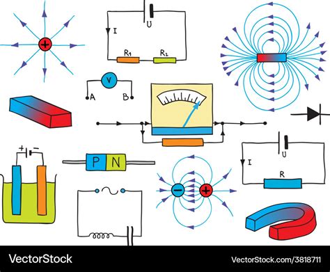 high school physics magnetism Cheaper Than Retail Price> Buy Clothing, Accessories and lifestyle ...