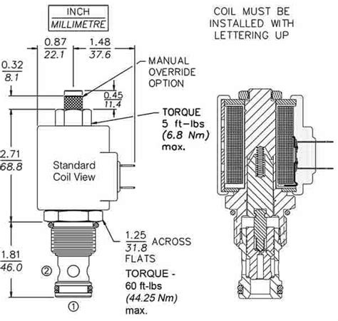 SV12-20 Solenoid Cartridge Valve, 2-Way, Poppet Type, Normally Closed