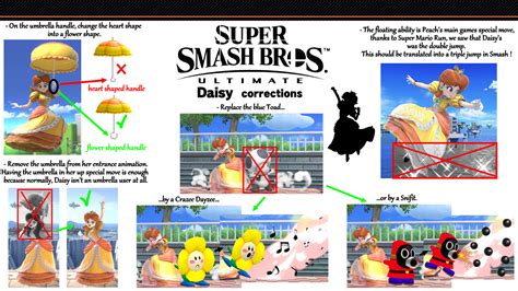 Emergency changes for Daisy in Super Smash Bros Ultimate, these are ...