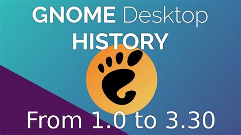 GNOME's History - Video tour through GNOME 1, 2 and 3 - YouTube