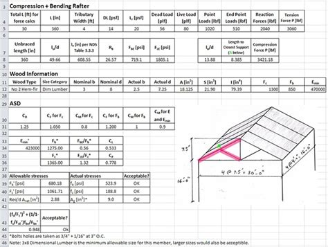 Excel Spreadsheet Design for Engineering Calculations :: Behance