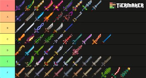 Terraria sword tier list based on their names : r/Terraria