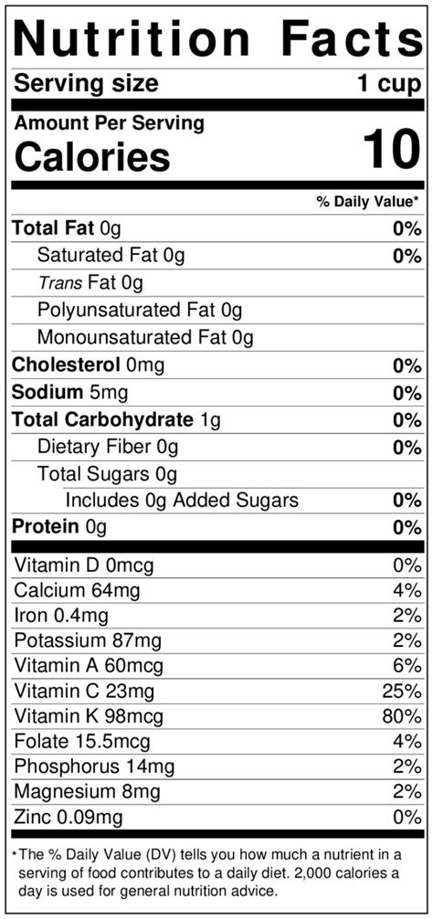 Kale Nutrition Facts | Nutrition Label | Benefits of Kale