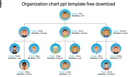 Download Organization Chart PPT Template Free Google Slides