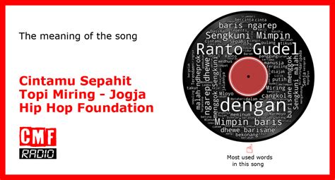 The story and meaning of the song 'Cintamu Sepahit Topi Miring - Jogja Hip Hop Foundation