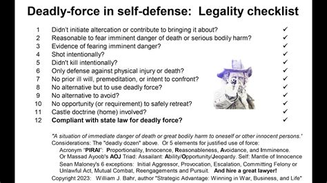 Deadly Force Self Defense Legality Checklist - YouTube