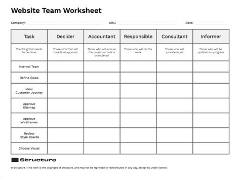 Website Design Planning: Our Simple, 3-Step Process [Free Template]