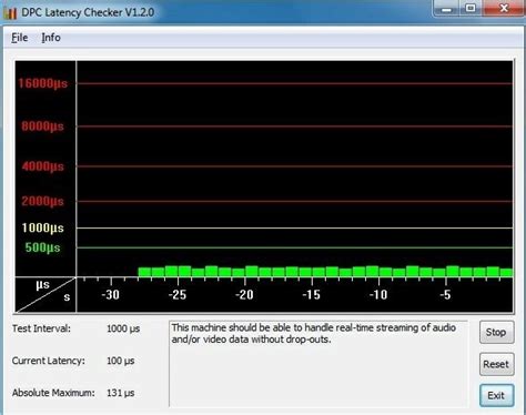 Hdmi Sound Driver Windows 10 - industrynew