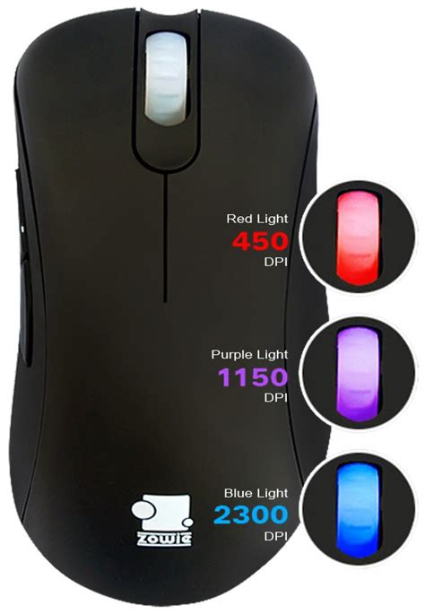 Zowie EC2 eVo Gaming Mouse | Reviews - Hardware tests | DLH.NET The ...