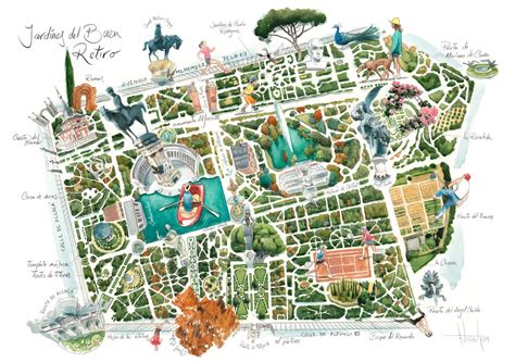 Jardines del retiro de madrid – Artofit