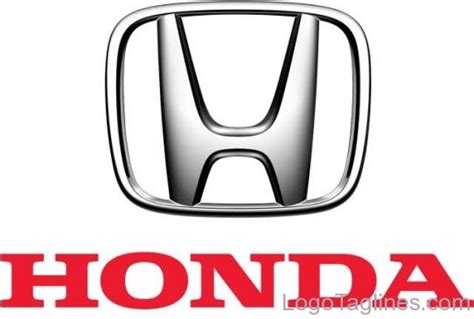 Honda Slogan - Honda Tagline - Logo - Founder - Owner