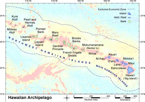 Geology and Geography of Hawaii