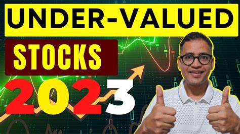 The MOST Undervalued Stocks To Invest In 2023 | SMART Investing Channel | Rahul Jain - YouTube