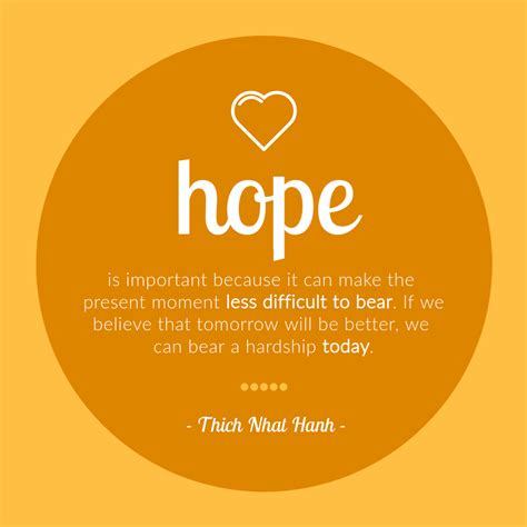 i_Hope-Quote-Instagram-Post_full - support Visme