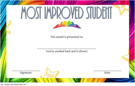 Most Improved Student Certificate: 10+ Template Designs Free Inside ...