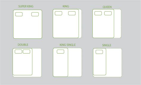 Mattress Size Chart Bed Dimensions Guide 2023 | lupon.gov.ph