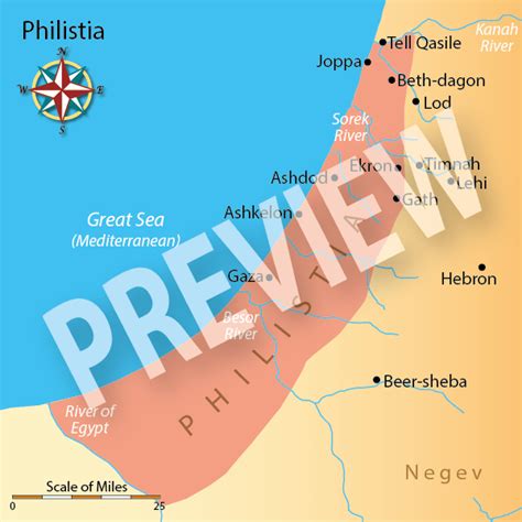 Philistia - Bible Cities