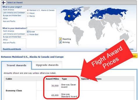 How to Use the United Airlines Award Chart | Million Mile Secrets