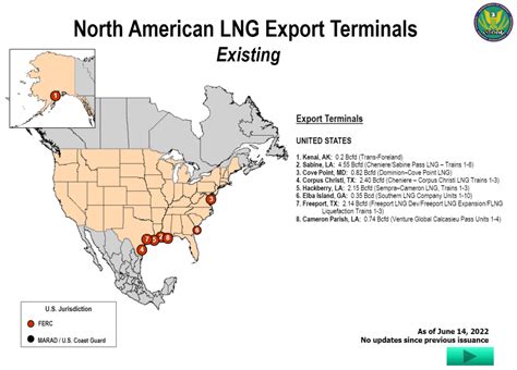 Revitalized Activity for United States LNG Exports | Energy Engineering ...