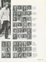 Thousand Oaks High School - Lancer Legend Yearbook (Thousand Oaks, CA), Class of 1976, Page 204 ...