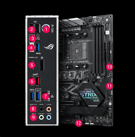 Gaming Mainboard ROG STRIX B450-F GAMING II | ASUS