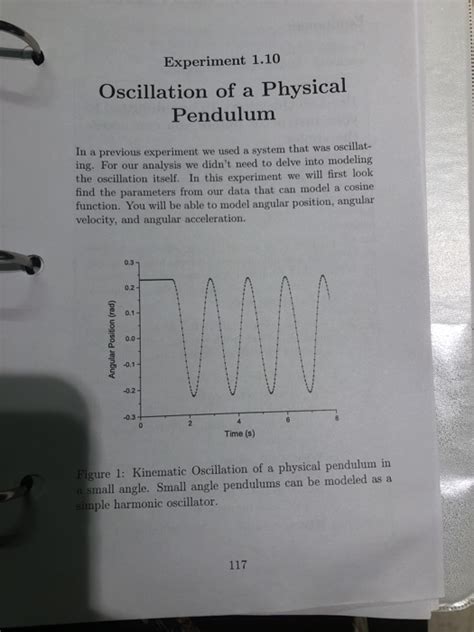 Solved Experiment 1.10 Oscillation of a Physical Pendulum In | Chegg.com