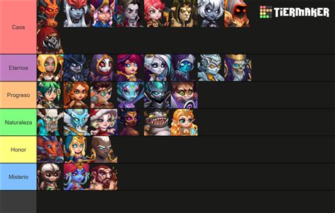 Hero Wars Tier List (Community Rankings) - TierMaker