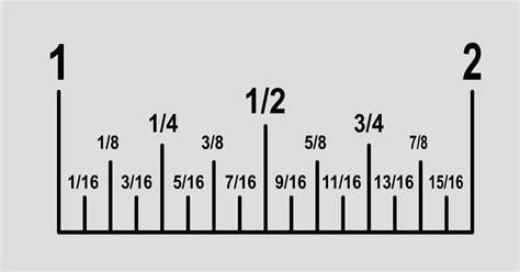 Understanding The Basics of Ruler Reading (Unlocking the Secrets of ruler reading) - bookruler.com