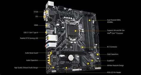 Gigabyte Motherboard Wiring Diagram Hp 2000 Motherboard Schematic ...