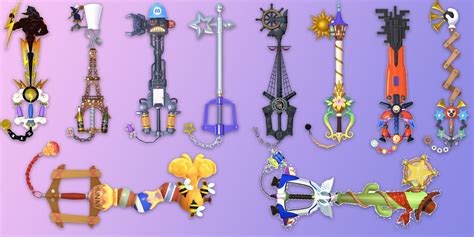 Kingdom Hearts 3 Keyblades Tier List