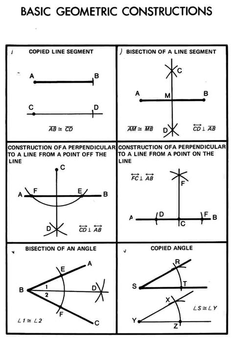 Geometry