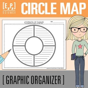 Circle Map Graphic Organizer by EzPz-Science | Teachers Pay Teachers