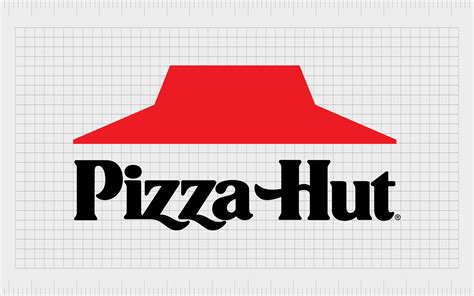 Pizza Hut Logo History