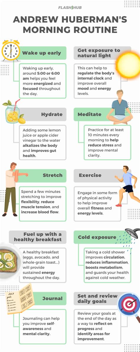 Andrew Huberman's Morning Routine Explained In 10 Simple Steps - Flash Hub