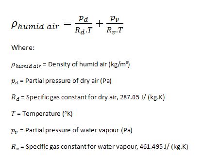 Average density formula - LucyannaAreeb