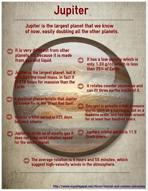 Jupiter [Infographic] | Space and astronomy, Astronomy facts, Jupiter