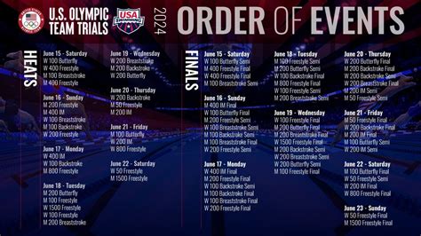 Us Olympic Trials 2024 Schedule - Ema Malena