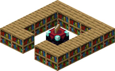 How Many Bookshelves Do You Need For Level 30 Enchantments In Minecraft?