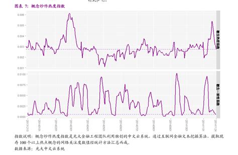 上证指数10年历史数据（股票历史交易数据）-慧博投研资讯