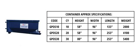 Roll-Off Containers | Miami, FL | J & M Scaffolds of Florida