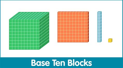 40 what are place value blocks - Online Education