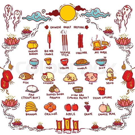 Vector Illustration of Chinese Ghost Festival Offerings.Traditional ...