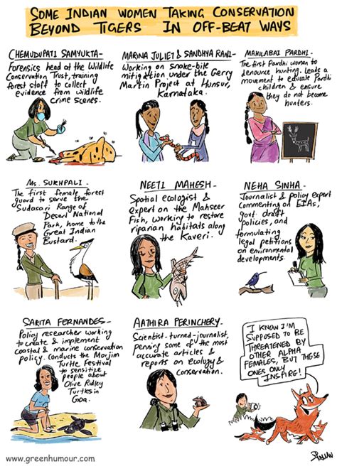 Green Humour: Some Indian Women Taking Conservation Beyond Tigers