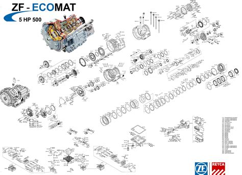 ZF Spare Parts for Trucks and Buses – transmission-parts.org