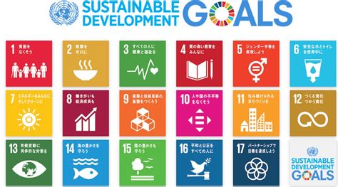 SDGs 全て | 認定NPO法人フリー・ザ・チルドレン・ジャパン