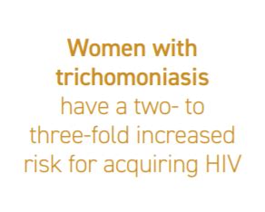 A New Treatment Option for Trichomoniasis: Single-Dose Secnidazole