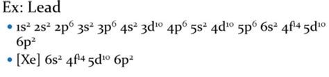 Noble Gases Electron Configuration