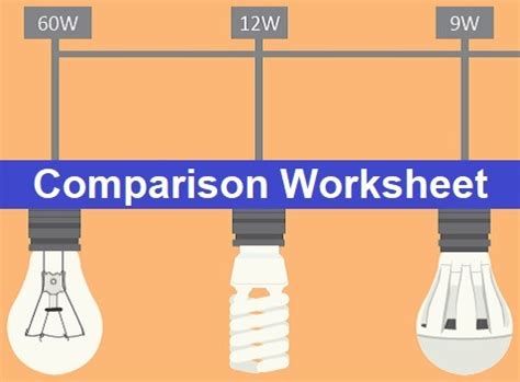 comparisonworksheet | Free Excel Templates