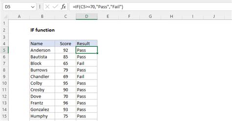 Excel IF function | Exceljet